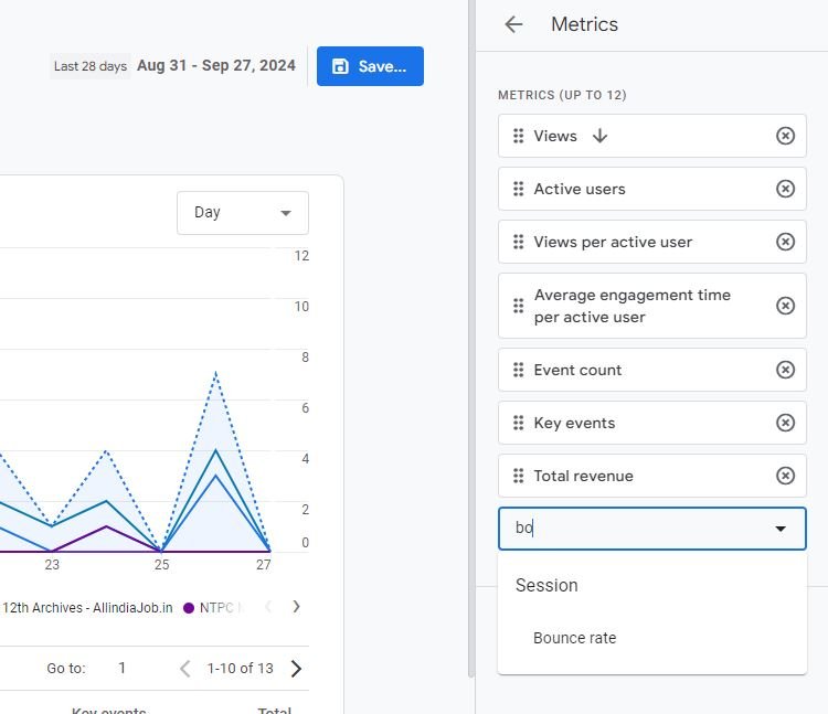 bounce rate search